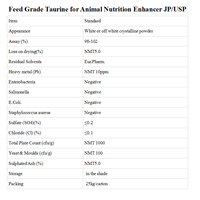 Taurine de qualité alimentaire 98,5 % min. en poudre en vrac, additif alimentaire, poudre de taurine FAMI-QS disponible, carton de 25 kg