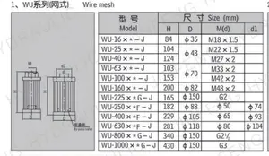 WU-25 G1/2 OEM Hút Lọc Và Bộ Lọc Thủy Lực Bể Lọc Dầu Lọc