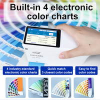 Medidor de Blancura de Mano LS176 D/8, de Mano Espectrofotómetro, Dispositivo de Medición de Color, en Existencias