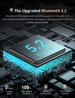 Projecteurs portables DLP Android 11 LED à courte focale avec WiFi 5G, batterie intégrée et mise au point manuelle pour home cinéma