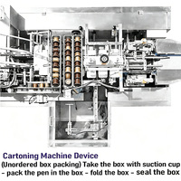 Machine de remplissage automatique linéaire à 4 voies pour capsules de café en aluminium, ligne de production de scellage et d'emballage de capsules de café