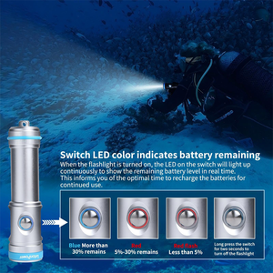 Mini lampe torche portable de 100 mètres pour la plongée sous-marine, adaptée aux opérations de sauvetage et à l'exploration des grottes - Product Image 5