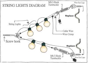 Cadena de luces Kit para al aire libre pesado tensor de ojo de la cuerda de alambre abrazadera <span class=keywords><strong>bien</strong></span> hecho inoxidable 304 suspensión de acero Kit - Product Image 3