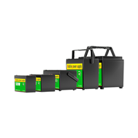 Station d'alimentation portable 300W à énergie solaire avec batterie LiFePO4 15A/192Wh et onduleur à onde sinusoïdale modifiée pour voiture, camping-car, PUS