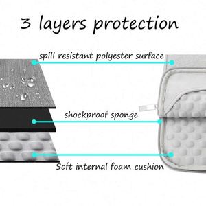 BSCI Factory Custom Logo Multifunctional <b>Laptop</b> Sleeve Briefcase <b>Laptop</b> Protective <b>Bag</b> <b>Tote</b> - Product Image 3