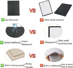 Nhà Máy Trực Tiếp Nhà Hàng Đám Cưới Thanh <span class=keywords><strong>Menu</strong></span> Bao Gồm Chủ Sở Hữu 8.5X11 Inch Chất Lượng Cao Da Thực Đơn Chống Thấm 1 Mảnh Tùy Chỉnh - Product Image 3