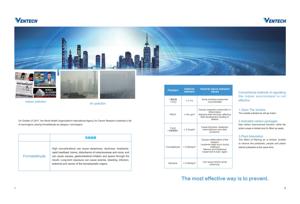 ทั้ง<span class=keywords><strong>บ้าน</strong></span>สะอาดและสะดวกสบายเต็มบ้านเครื่องปรับอากาศ - Product Image 4