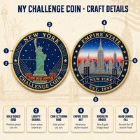 Moneda de Metal Esmaltada 2D Personalizada de Fábrica SEDEX, Moneda Conmemorativa de la Estatua de la Libertad de Nueva York, Regalo al por Mayor