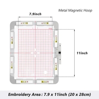 Cadre de broderie pour machine informatisée plate Poolin EOC06 Mini