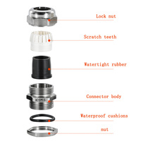 Presse-étoupe en acier inoxydable 304 PG29 pour onduleur solaire, étanche IP68 avec écrou de blocage