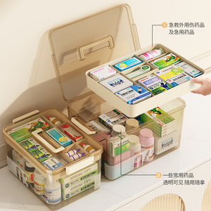 صندوق أدوية متعدد الطبقات بالجملة، صندوق تخزين طبي منزلي للطوارئ بسعة كبيرة وشفاف للعائلة - Product Image 2