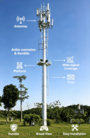 Tour monopoteau polygonale conique galvanisée Q235B résistante au vent (20-40 m) pour la transmission de signal 5G urbain – Tour à tube unique