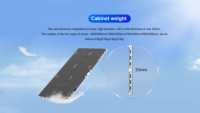 Kabinet Layar LED Sewa Luar Ruangan P1.95 P2.6 P2.97 P3.91 Modul Video Wall Layar LED Sewa Panggung Kecerahan 2500cd