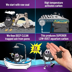 <span class=keywords><strong>Laine</strong></span> <span class=keywords><strong>de</strong></span> carbone pour aquarium, matériau magique pour filtre d'aquarium - Product Image 3