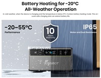 Station d'alimentation portable solaire Fossibot FBP1200 1958Wh 1958W, extensible, entièrement chargée en 1,2h, étanche, contrôle par application, chauffage