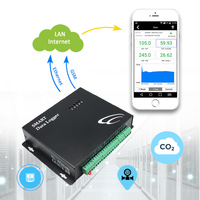 Medidor Ethernet Modbus trifásico industrial para control de temperatura, medidor de potencia, medidor de energía Modbus TCP, registrador de datos