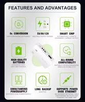 UPS Mini Portabel dengan Output DC 18W Baterai Lithium POE 15V/24V/5V/9V/12V untuk Router WiFi dan CCTV Satu Fasa