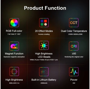 Mini Luz LED RGB para Video, Temperatura de Color Dual (CCT), 3 Modos, 20 Efectos de Escena, Magnética, para Cámara DSLR y <span class=keywords><strong>Teléfono</strong></span>, Trípode, Vlog - Product Image 3