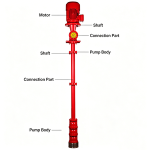 Pompe à eau automatique d'alimentation intérieure à raccordement par bride XBD, pompe à incendie verticale à arbre long en acier inoxydable - Product Image 5