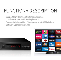 Actualización de Software H.265 1080P HEVC, Receptor de TV, Receptor de TV FULL HD DVB T2, Receptor de TV Pequeño, Receptor DVB-T2