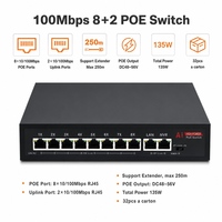 Équipement de vidéosurveillance XVR NVR Caméras IP Commutateurs PoE 10/100M 8 ports POE + 2 ports 100Mbs Network Watchdog Commutateur PoE