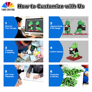 Figurine d'Action Modèle de Décoration en PVC 3D, Poupée Miniature Kawaii Personnalisée par notre Usine avec 15 Ans d'Expérience - Product Image 5