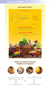 OEM/ODM Natural Garcinia Gambogia fibra dietética quemador de grasa cápsulas para adultos pérdida de peso apoyo saludable embalaje personalizado - Product Image 5