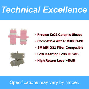 Zifonik adaptor SC LC, performa tinggi kompatibilitas Universal untuk Mode tunggal serat optik FTTH menggunakan Model LC DX - Product Image 3