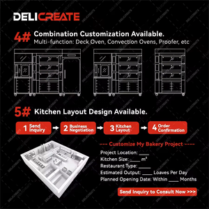 Nhà Máy Cửa 3 Boong 9 Khay Nhiệm Vụ Nặng Nề Lớn Thương Mại Máy Nướng Thiết Bị Khách Sạn Bun Pastry Bánh Bánh Mì Điện Sàn Lò - Product Image 5