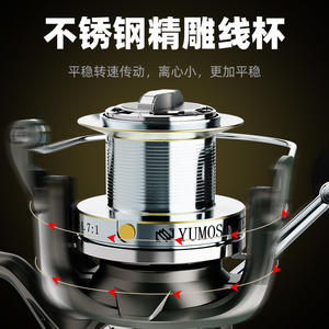 รอกตกปลา JQWBJASBDJA820 รอกโลหะสำหรับตกปลาด้วยเหยื่อปลอม อัตราทดเกียร์ 4.7:1 สำหรับมือขวา เหมาะสำหรับตกปลาทะเลและเรือ - Product Image 5