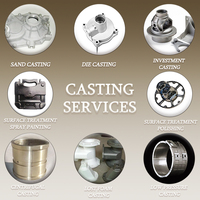 Types de pièces moulées en acier de fonderie Oem Investment Casting Ss 304 Parts