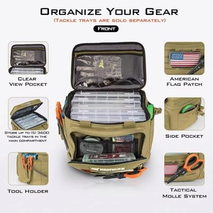 Sac à dos de pêche avec porte-cannes, 4 boîtes à pêche et grand sac de rangement pour matériel de pêche - échantillon gratuit - Product Image 5