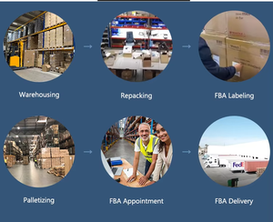 Servicio de Entrega Puerta a Puerta DDP de China a EE. UU., Transporte de Carga Consolidada (LCL) Incluido para Productos FBA, con 16-32 Días de Tránsito y Seguro - Product Image 4