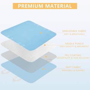 Coussinets pour incontinence lavables personnalisés Coussin de lit imperméable avec positionnement réutilisable pour personnes âgées, enfants et adultes - Product Image 5