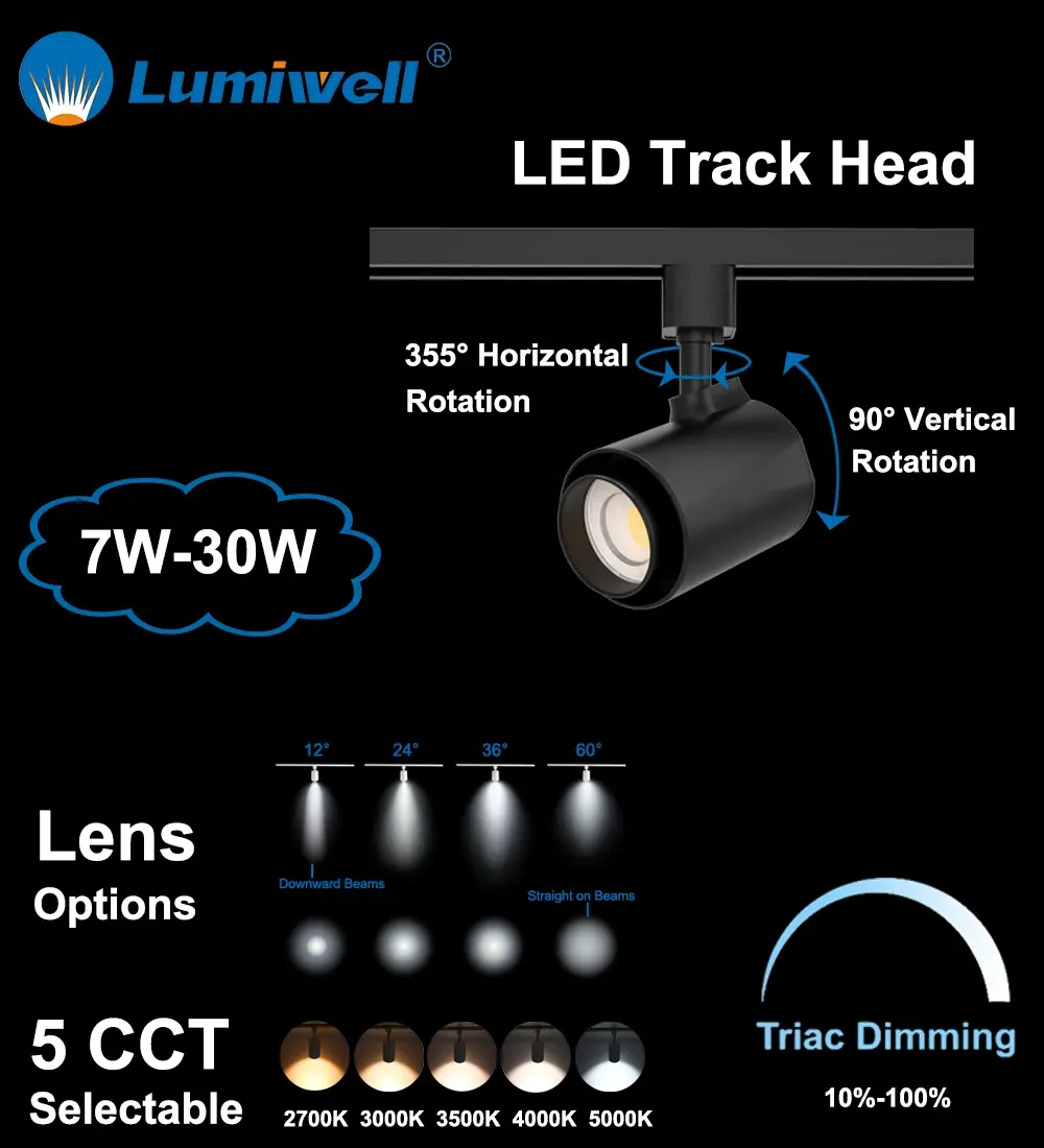 Centres commerciaux ETL AC120V haute qualité moderne sans scintillement CRI95 15/25/36 degrés 20W 25W 30W luminaires sur rail