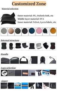 Waterproof Digital Sports Camera Bag Small EVA Organizer with Hard <strong>Shell</strong> for Action3/4 Portable Handheld <strong>Toolkit</strong> - Product Image 5