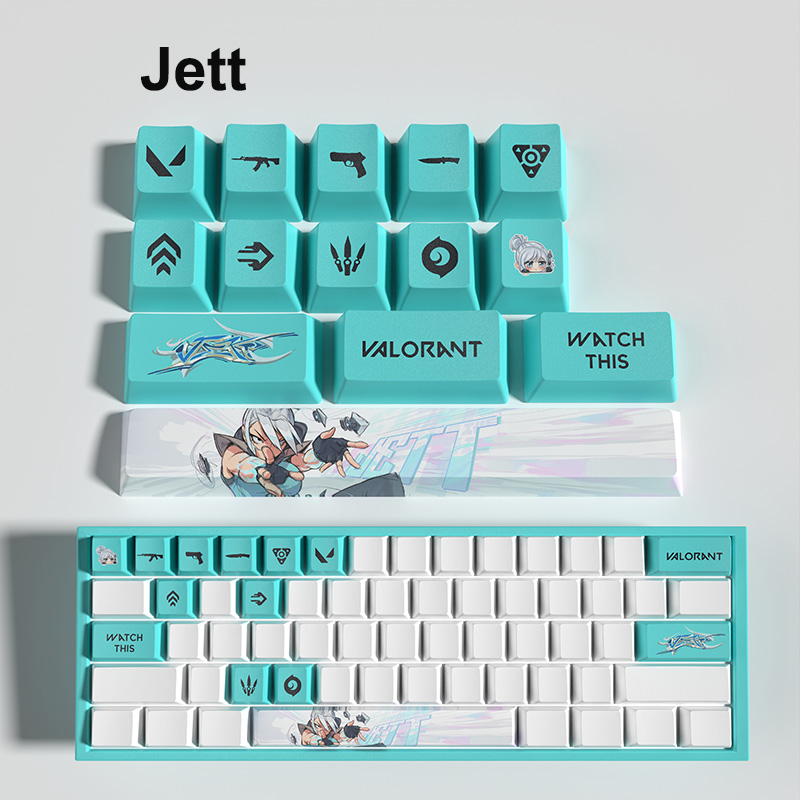 getto