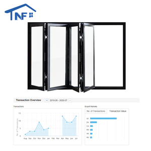 Bán buôn nhôm gấp Windows khu dân cư cửa hàng accordion bi-gấp cửa sổ trượt - Product Image 6