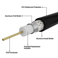 De que se transmite 24k chapado en oro cable coaxial 75 ohm 3c2v rg6 rf cctv rg59 rg11 rg213 rg58 coaxial cable 1m 2m 3m