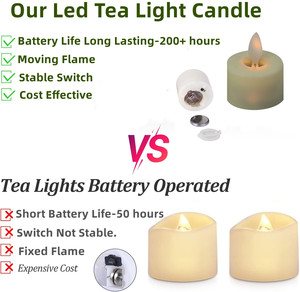 Bougies LED électriques scintillantes à piles en plastique CE ROHS FCC avec mèche à flamme mobile pour Diwali et églises (vente en gros) - Product Image 3