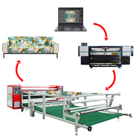 Presse à rouleaux rotative multifonctionnelle Kingjet à prix abordable pour l'impression par sublimation sur t-shirts