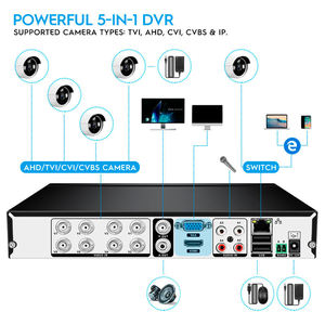 H.265 32CH Kênh Home IP HD Mini CCTV Hệ Thống NVR Tầm Nhìn Ban Đêm PTZ Máy Ảnh Đám Mây Lưu Trữ Dữ Liệu OEM Tùy Chỉnh Phụ Kiện Ống Kính - Product Image 2