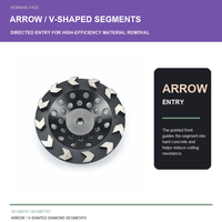Meule diamantée en forme de flèche de 7 pouces (180 mm) à grain 80 pour la préparation et la rénovation des sols en béton et en pierre