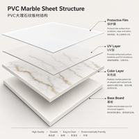 Feuille de marbre PVC imperméable et résistante à l'humidité avec garantie d'un an pour la décoration murale des salles de bain, des hôpitaux et des hôtels