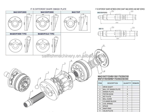 Pièces de rechange pour moteur de translation hydraulique ELIC 05/903832 JS180, kit de réparation 05/909511 05/909512 05/909513 05/909514 pour remplacement - Product Image 3