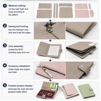 Portefeuille de voyage en cuir fin avec blocage RFID, porte-cartes, fermeture éclair pour pièces de monnaie, fermeture à pression, pour hommes et femmes, avec logo personnalisé