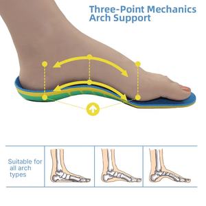 Semelle orthopédique de soutien de la voûte plantaire en TPU à coussinets EVA multicolores - Product Image 3