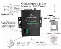 Onduleur solaire personnalisé pour MPPT Panneau solaire Contrôleur de charge solaire Télécommande pour mobile/ordinateur onduleur mppt