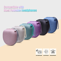 Étui de transport personnalisé durable à coque rigide en EVA Pochette pour casque de grande capacité avec fermeture éclair