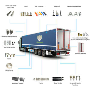 Partenariat avec les entreprises du Fortune 500 : Pièces automobiles personnalisées, pièces de véhicules utilitaires, pièces de carrosserie de camions - Product Image 3